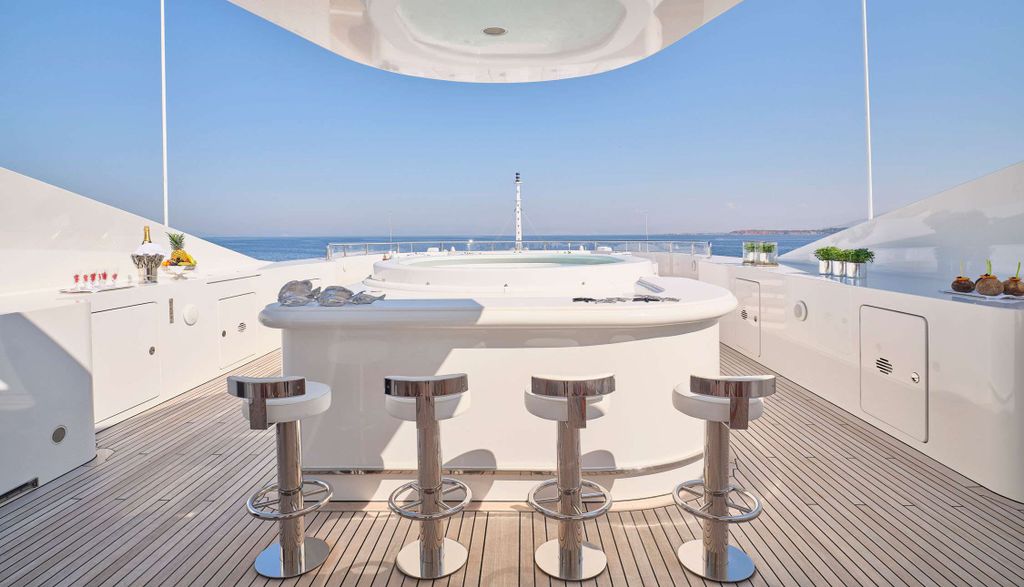 SUNDAY - Boat Images