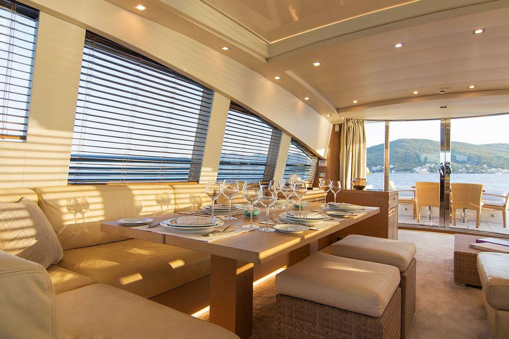 SUN ANEMOS - Boat Images