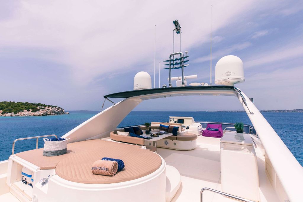 ANNOUKA - Boat Images