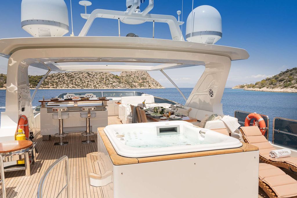 Koukles - Boat Images