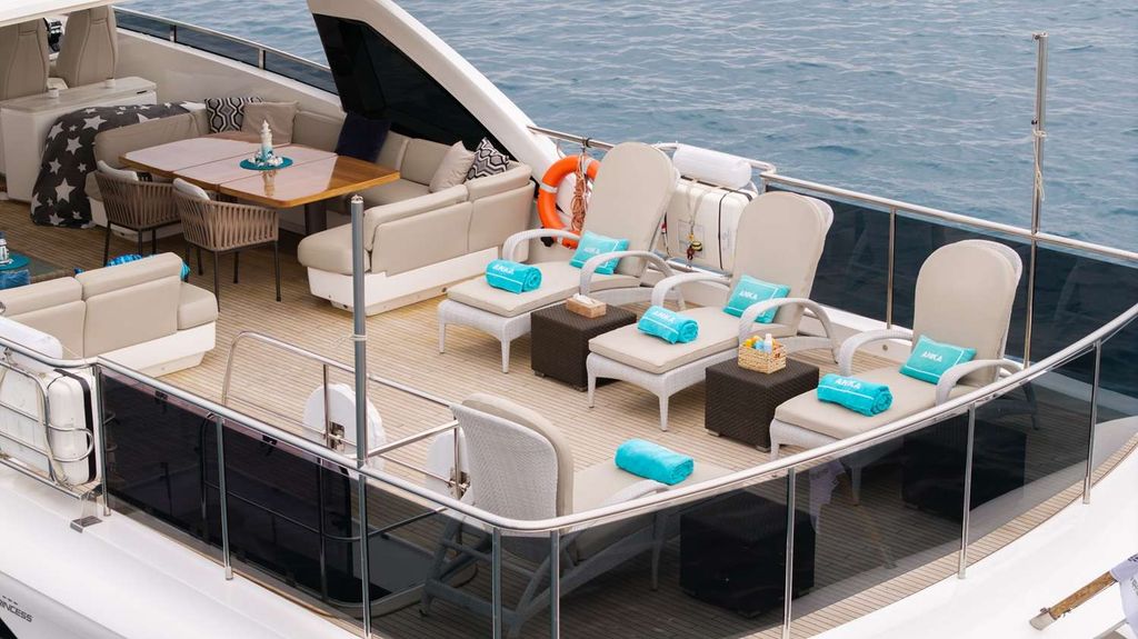 ANKA - Boat Images