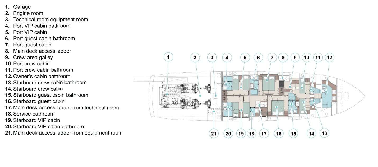 MENANGIO X - Boat Interior Layout